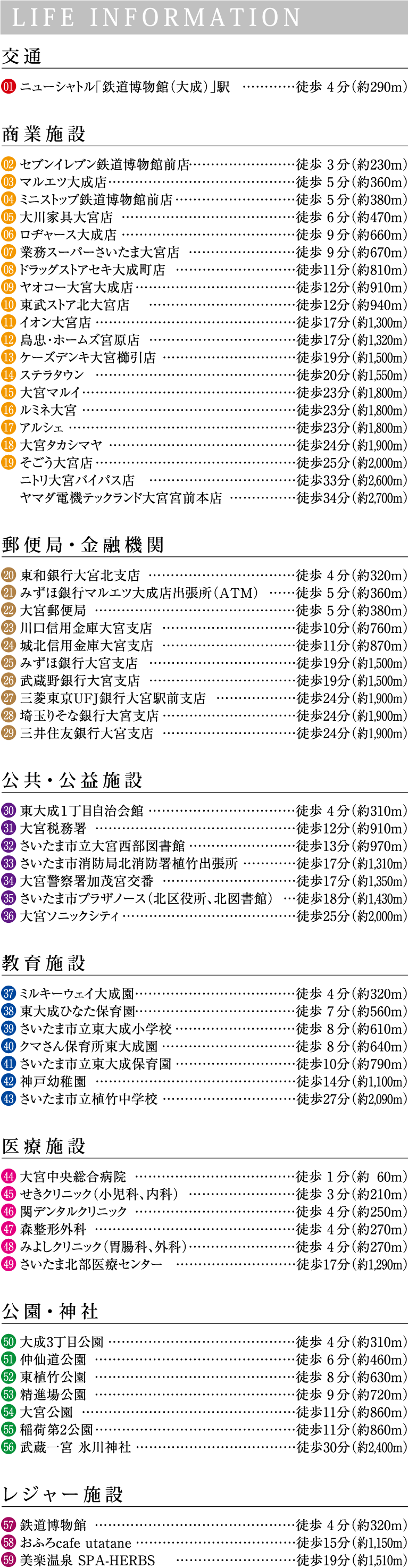 ライフインフォメーション