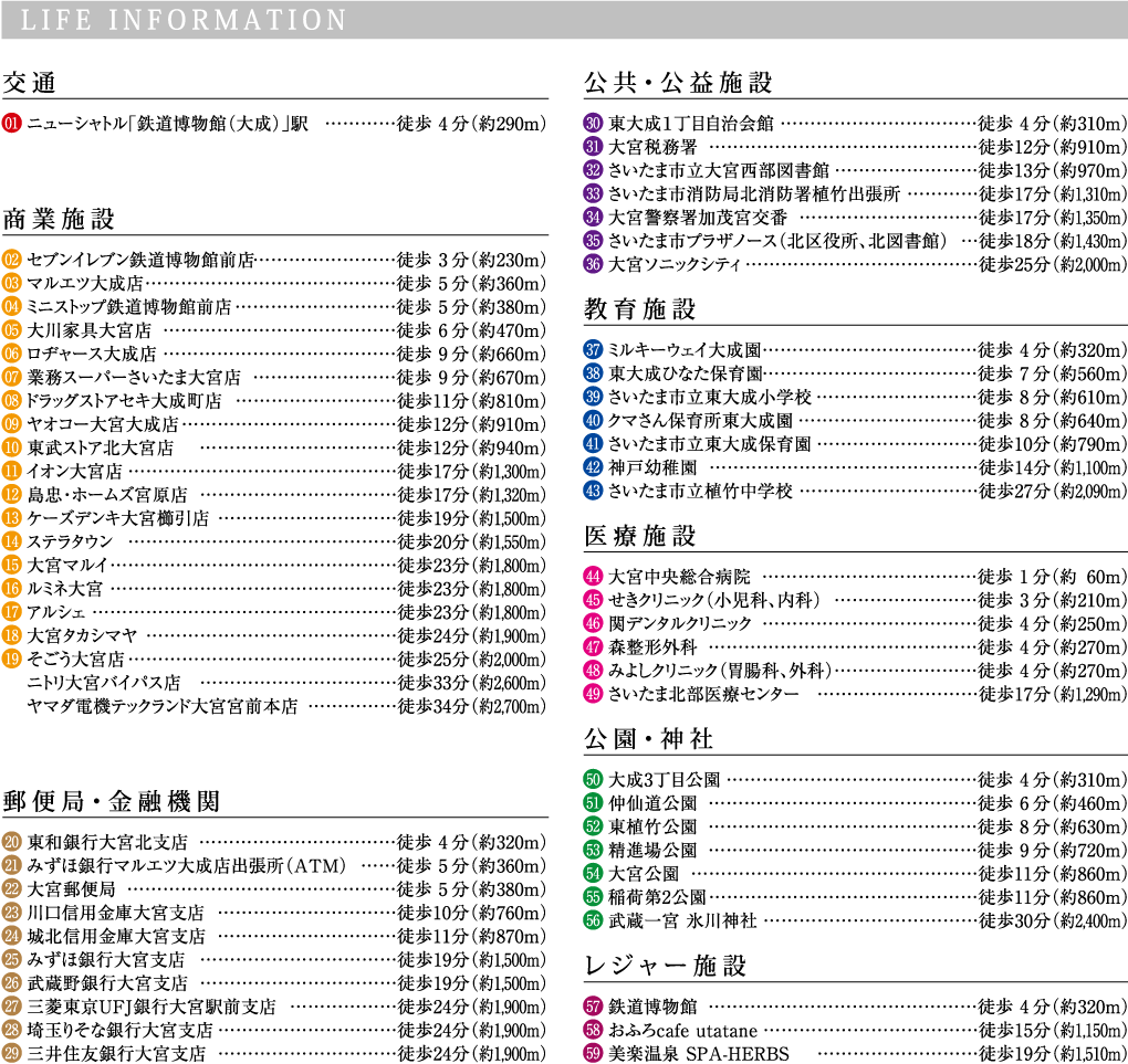 ライフインフォメーション