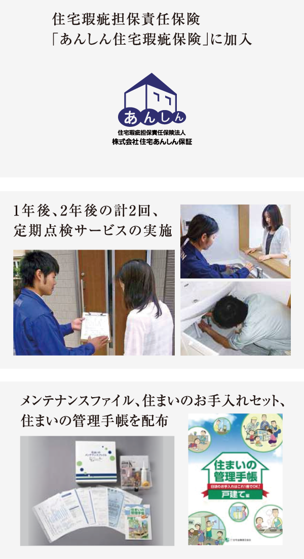 住宅瑕疵担保責任保険「あんしん住宅瑕疵保険」に加入。1年後、2年後の計2回、定期点検サービスの実施。メンテナンスファイル、住まいのお手入れセット、
			住まいの管理手帳を配布